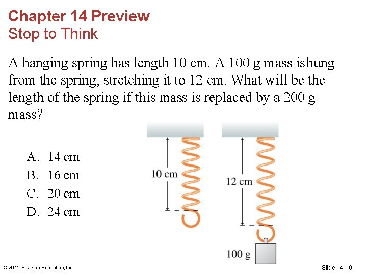 Chapter 14 Preview Stop to Think A hanging spring has length 10 cm. A