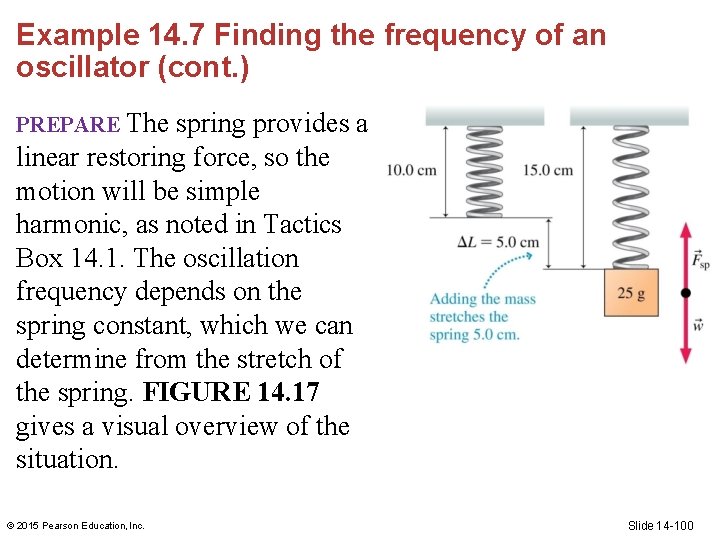 Example 14. 7 Finding the frequency of an oscillator (cont. ) PREPARE The spring