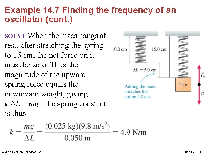 Example 14. 7 Finding the frequency of an oscillator (cont. ) SOLVE When the