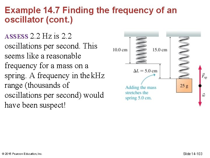 Example 14. 7 Finding the frequency of an oscillator (cont. ) ASSESS 2. 2