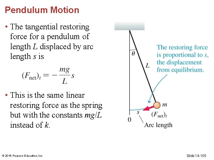 Pendulum Motion • The tangential restoring force for a pendulum of length L displaced