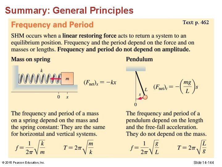 Summary: General Principles Text: p. 462 © 2015 Pearson Education, Inc. Slide 14 -144