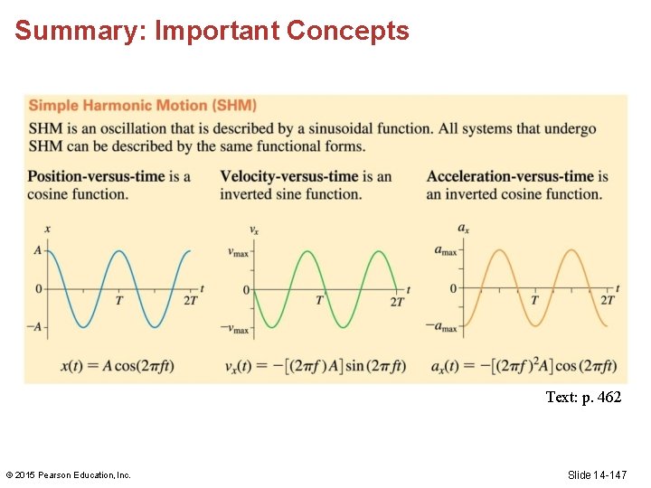 Summary: Important Concepts Text: p. 462 © 2015 Pearson Education, Inc. Slide 14 -147