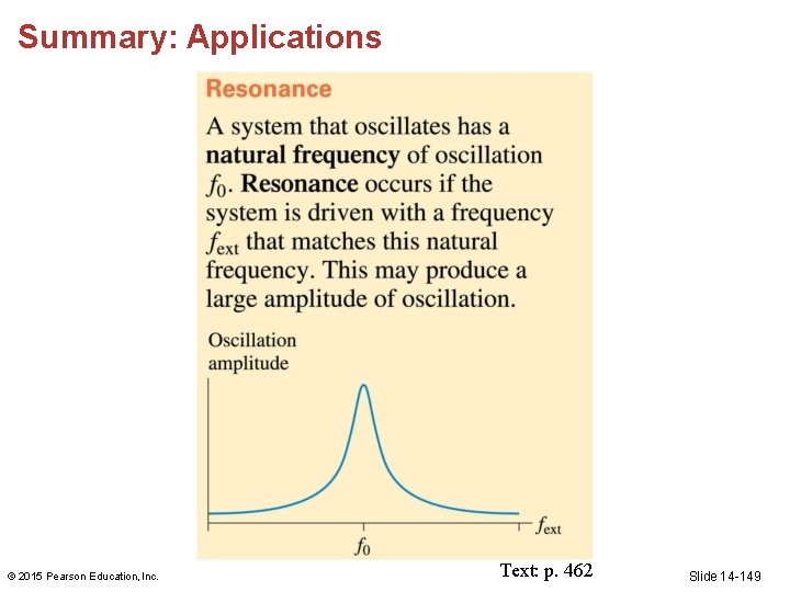 Summary: Applications © 2015 Pearson Education, Inc. Text: p. 462 Slide 14 -149 