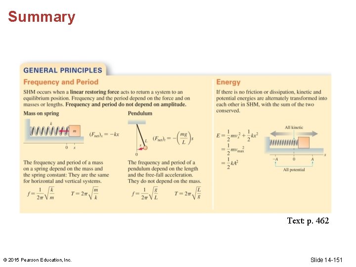 Summary Text: p. 462 © 2015 Pearson Education, Inc. Slide 14 -151 