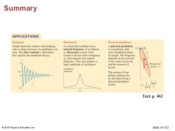 Summary Text: p. 462 © 2015 Pearson Education, Inc. Slide 14 -153 