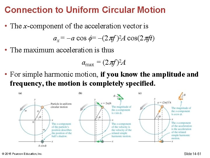 Connection to Uniform Circular Motion • The x-component of the acceleration vector is ax