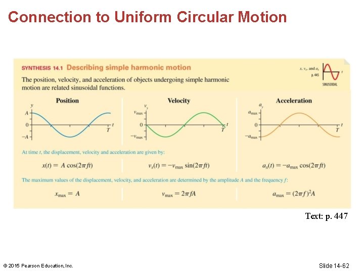 Connection to Uniform Circular Motion Text: p. 447 © 2015 Pearson Education, Inc. Slide