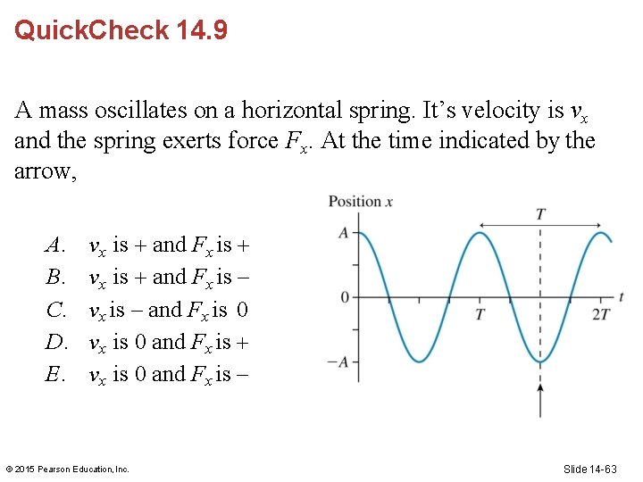 Quick. Check 14. 9 A mass oscillates on a horizontal spring. It’s velocity is