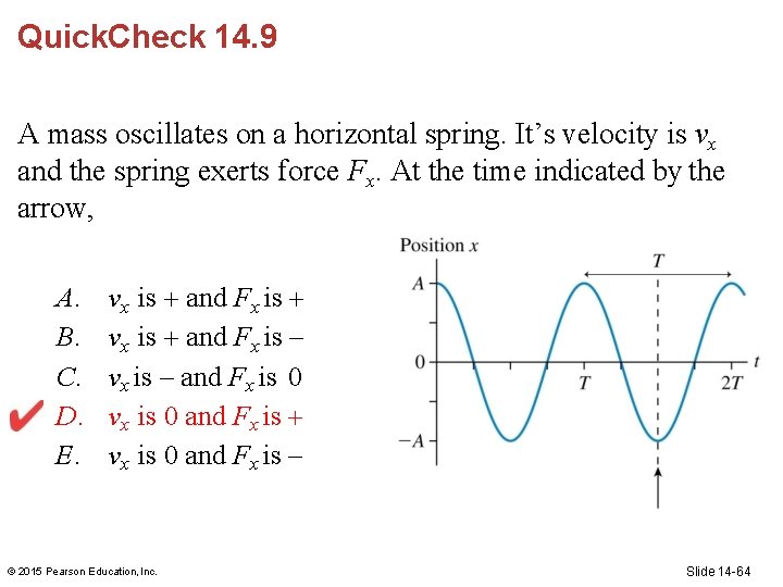 Quick. Check 14. 9 A mass oscillates on a horizontal spring. It’s velocity is