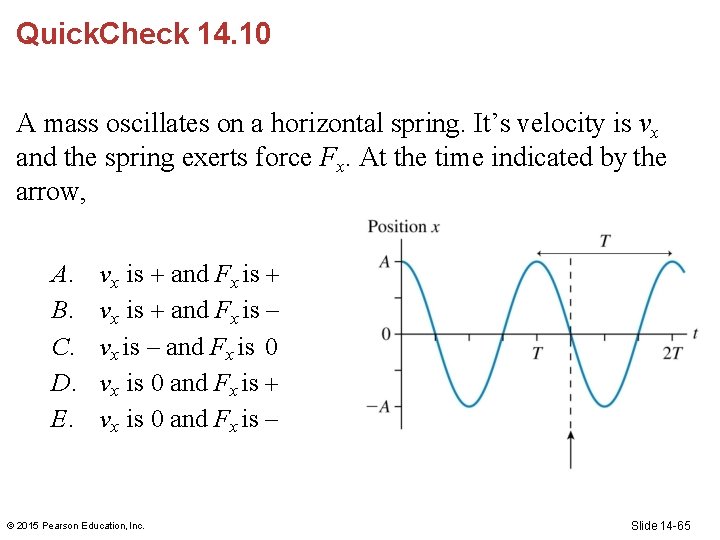 Quick. Check 14. 10 A mass oscillates on a horizontal spring. It’s velocity is