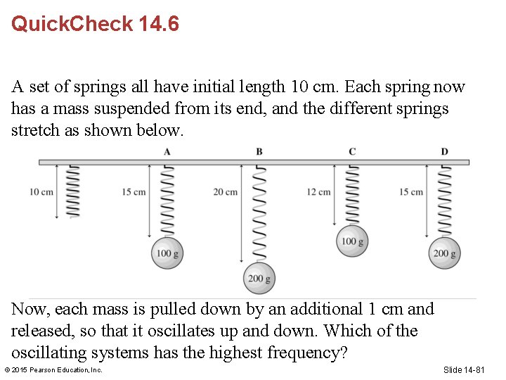 Quick. Check 14. 6 A set of springs all have initial length 10 cm.