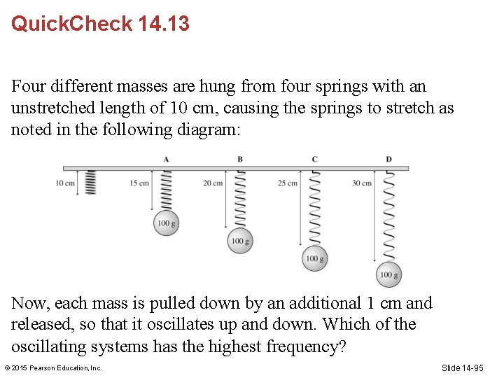 Quick. Check 14. 13 Four different masses are hung from four springs with an