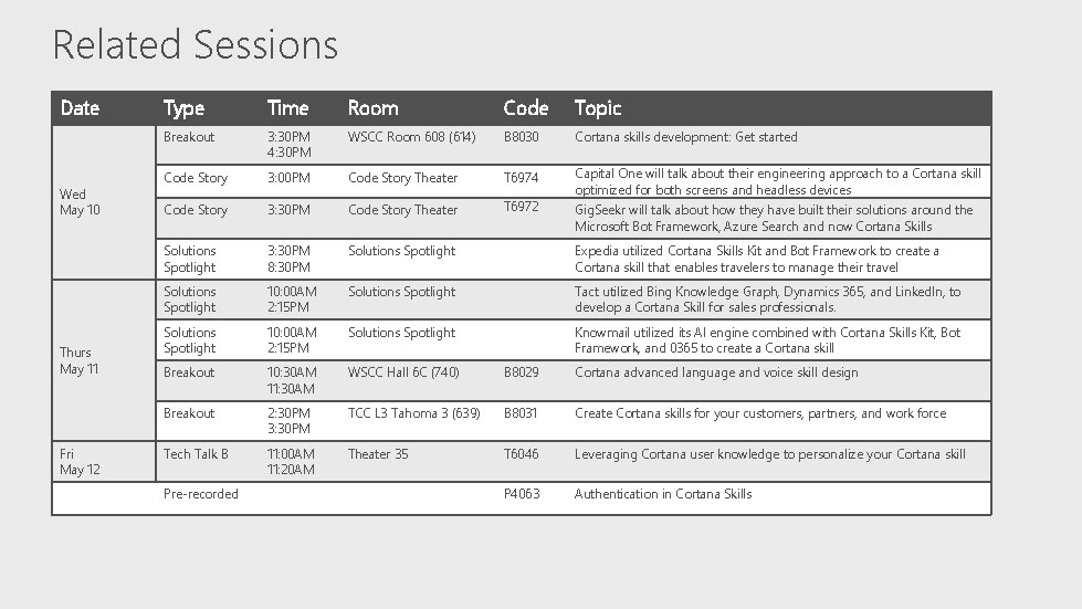 Related Sessions Date Wed May 10 Thurs May 11 Fri May 12 Type Time