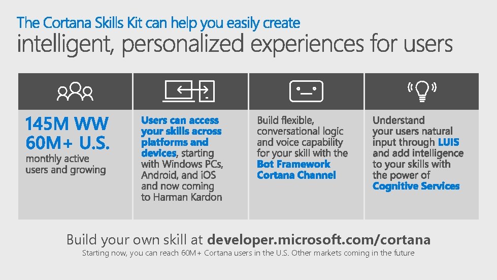 Build your own skill at developer. microsoft. com/cortana Starting now, you can reach 60