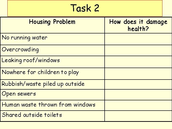 Task 2 Housing Problem No running water Overcrowding Leaking roof/windows Nowhere for children to