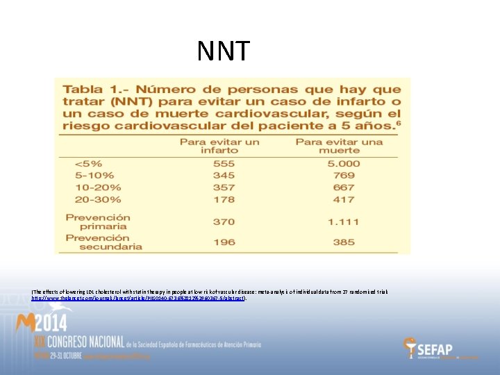 NNT (The effects of lowering LDL cholesterol with statin therapy in people at low NNT (The effects of lowering LDL cholesterol with statin therapy in people at low