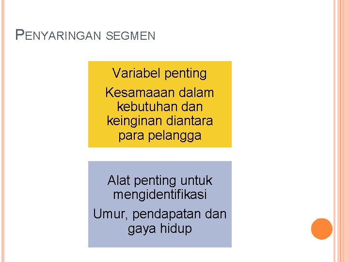 PENYARINGAN SEGMEN Variabel penting Kesamaaan dalam kebutuhan dan keinginan diantara pelangga Alat penting untuk