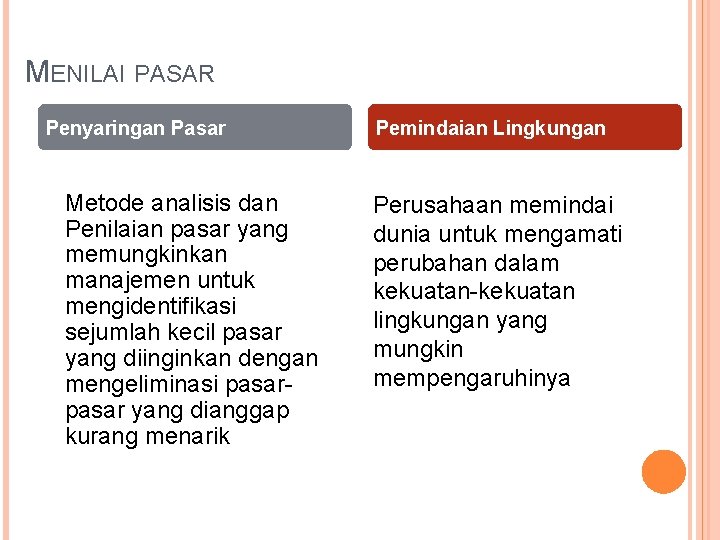 MENILAI PASAR Penyaringan Pasar Metode analisis dan Penilaian pasar yang memungkinkan manajemen untuk mengidentifikasi