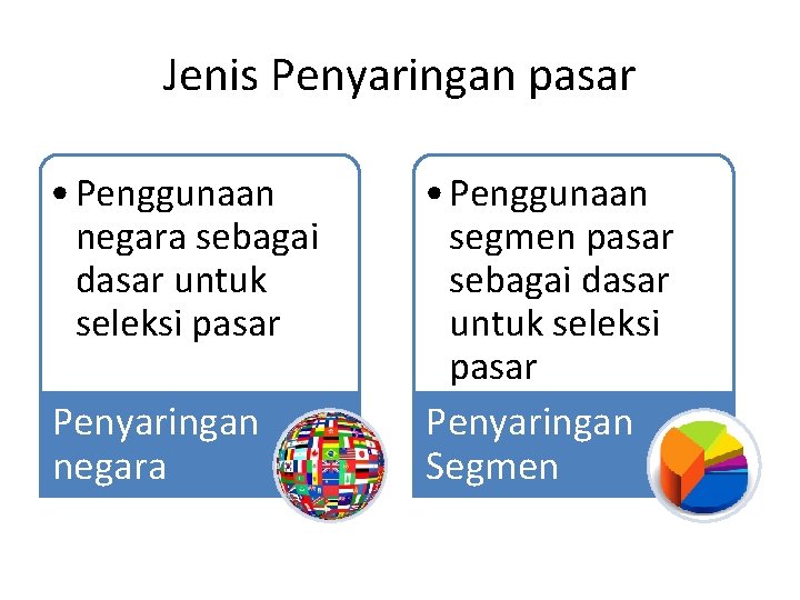 Jenis Penyaringan pasar • Penggunaan negara sebagai dasar untuk seleksi pasar Penyaringan negara •