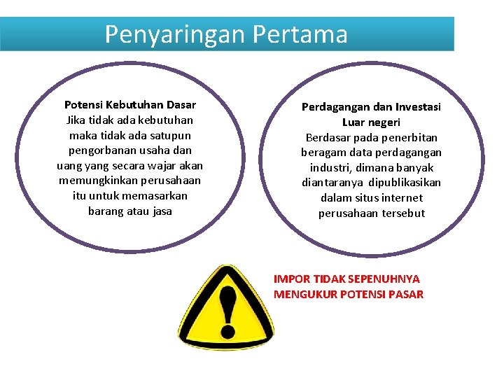 Penyaringan Pertama Potensi Kebutuhan Dasar Jika tidak ada kebutuhan maka tidak ada satupun pengorbanan