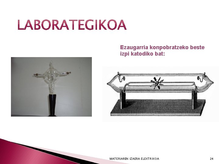 Ezaugarria konpobratzeko beste izpi katodiko bat: MATERIAREN IZAERA ELEKTRIKOA 24 