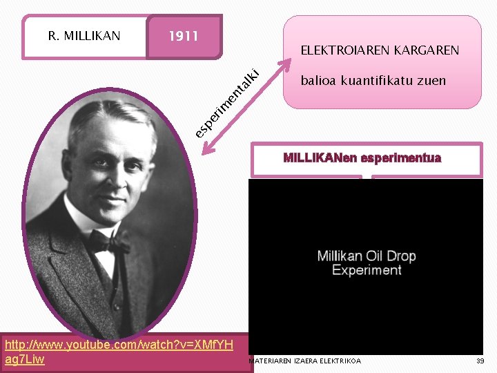 1911 ELEKTROIAREN KARGAREN balioa kuantifikatu zuen es pe rim en t al k i