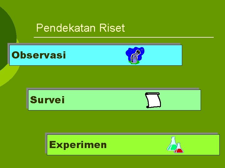 Pendekatan Riset Observasi Survei Experimen 