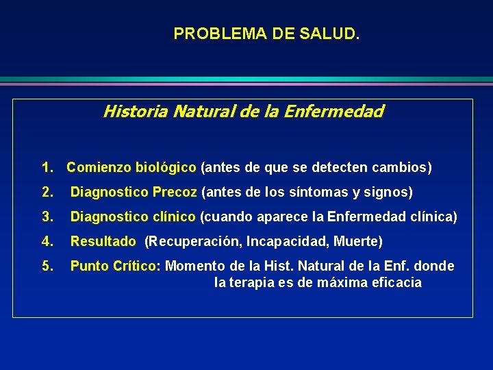 PROBLEMA DE SALUD. Historia Natural de la Enfermedad 1. Comienzo biológico (antes de que