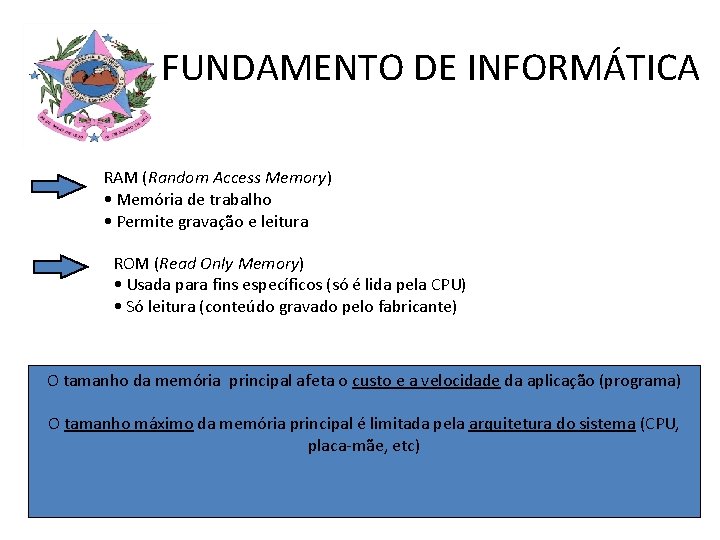 FUNDAMENTO DE INFORMÁTICA RAM (Random Access Memory) • Memória de trabalho • Permite gravação