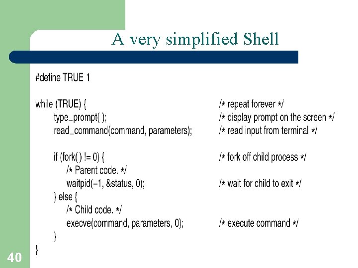 A very simplified Shell 40 A. Frank - P. Weisberg 