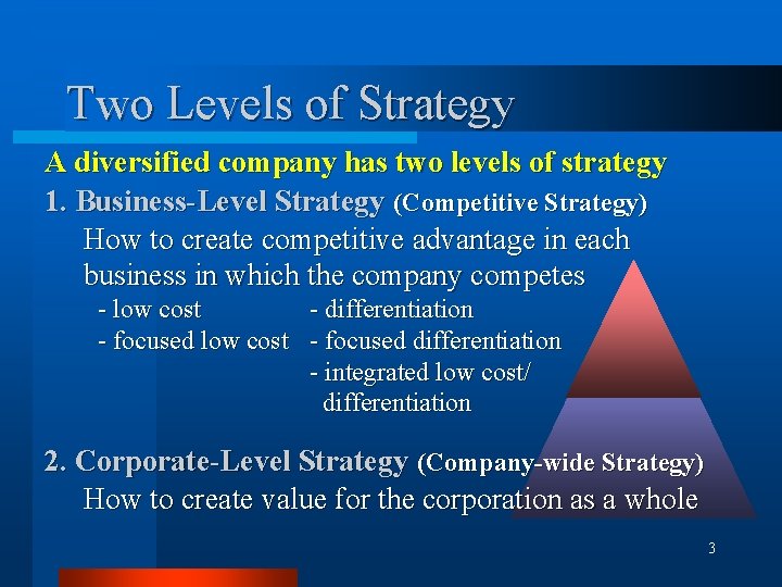 Two Levels of Strategy A diversified company has two levels of strategy 1. Business-Level