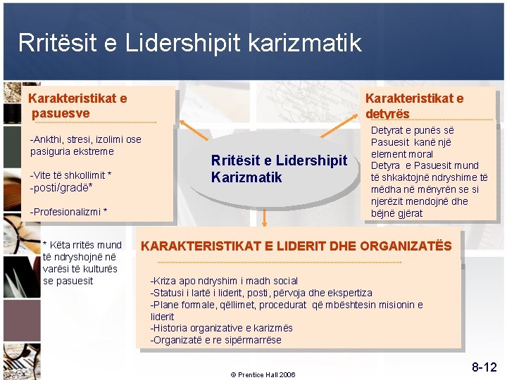 Rritësit e Lidershipit karizmatik Karakteristikat e pasuesve Karakteristikat e detyrës -Ankthi, stresi, izolimi ose