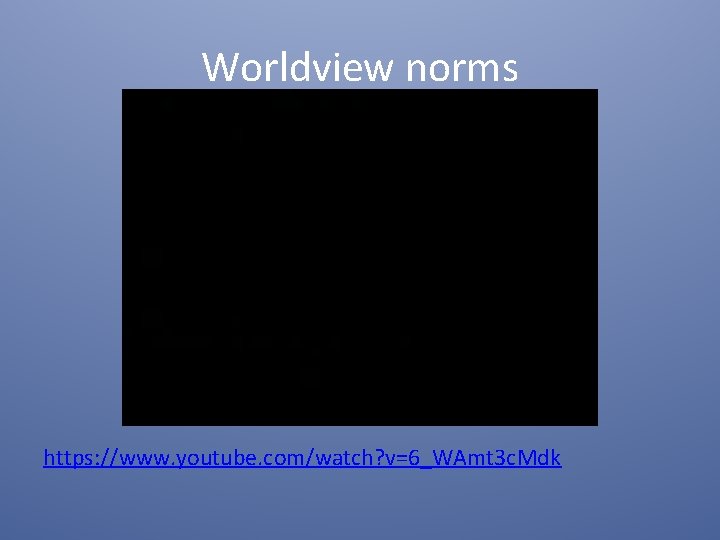 Worldview norms https: //www. youtube. com/watch? v=6_WAmt 3 c. Mdk Worldview norms https: //www. youtube. com/watch? v=6_WAmt 3 c. Mdk