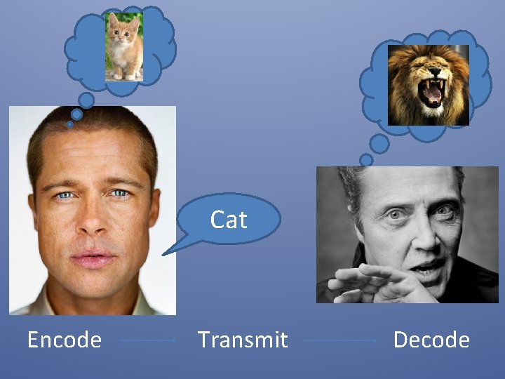 Cat Encode Transmit Decode Cat Encode Transmit Decode