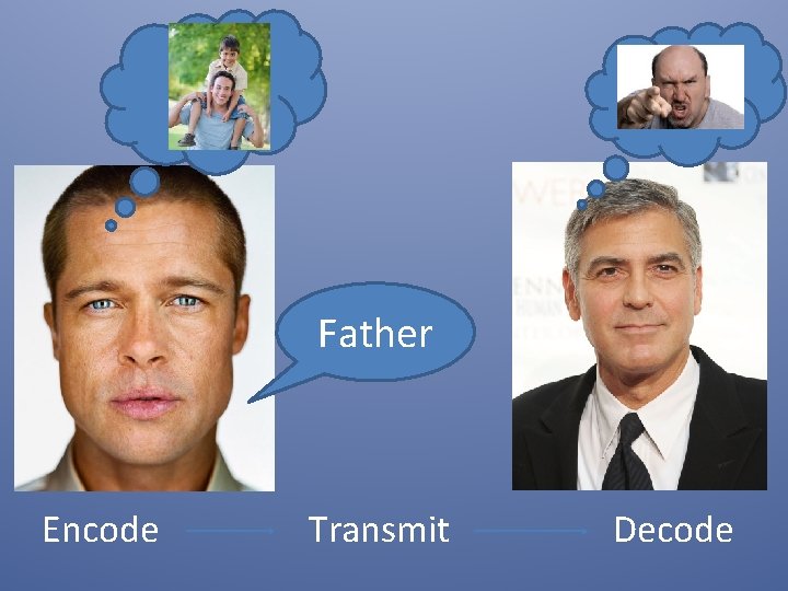 Father Encode Transmit Decode Father Encode Transmit Decode
