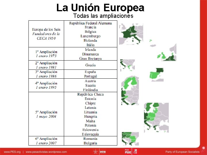 La Unión Europea Todas las ampliaciones 