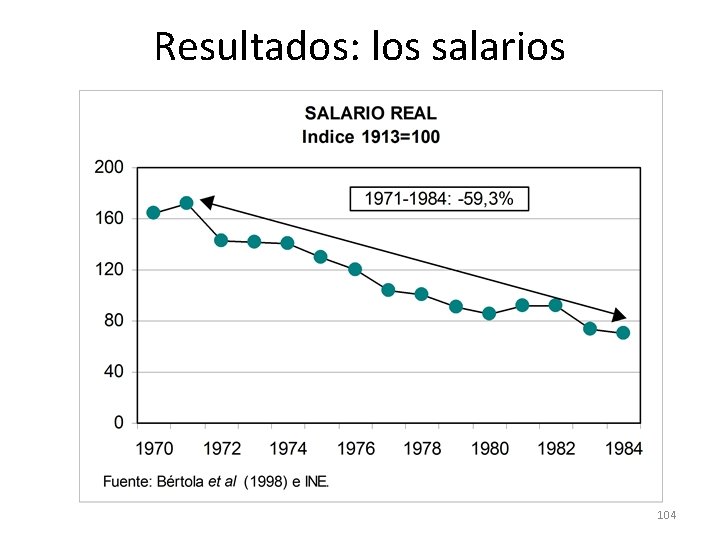 Resultados: los salarios 104 Resultados: los salarios 104