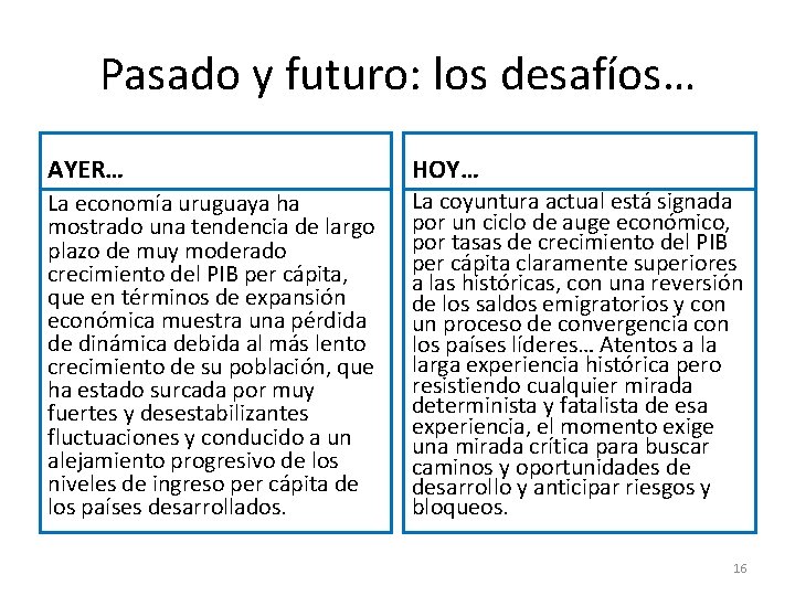 Pasado y futuro: los desafíos… AYER… HOY… La economía uruguaya ha mostrado una tendencia Pasado y futuro: los desafíos… AYER… HOY… La economía uruguaya ha mostrado una tendencia