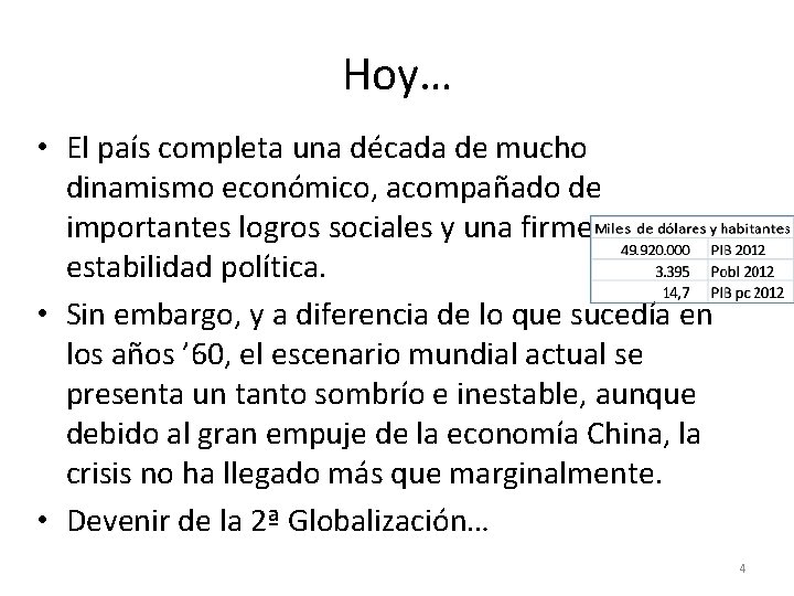 Hoy… • El país completa una década de mucho dinamismo económico, acompañado de importantes Hoy… • El país completa una década de mucho dinamismo económico, acompañado de importantes