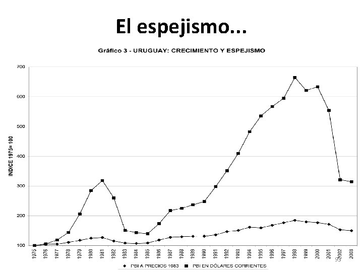 El espejismo. . . 93 El espejismo. . . 93