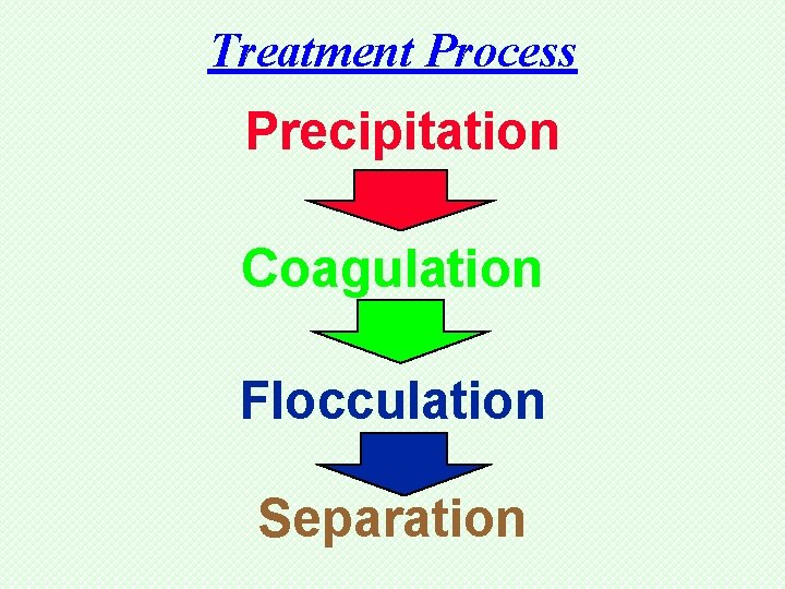 Treatment Process Precipitation Coagulation Flocculation Separation 