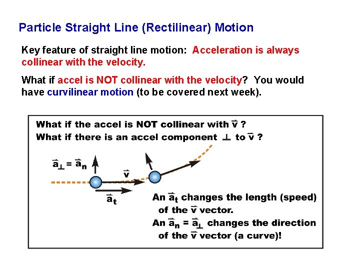 Particle Straight Line (Rectilinear) Motion Key feature of straight line motion: Acceleration is always