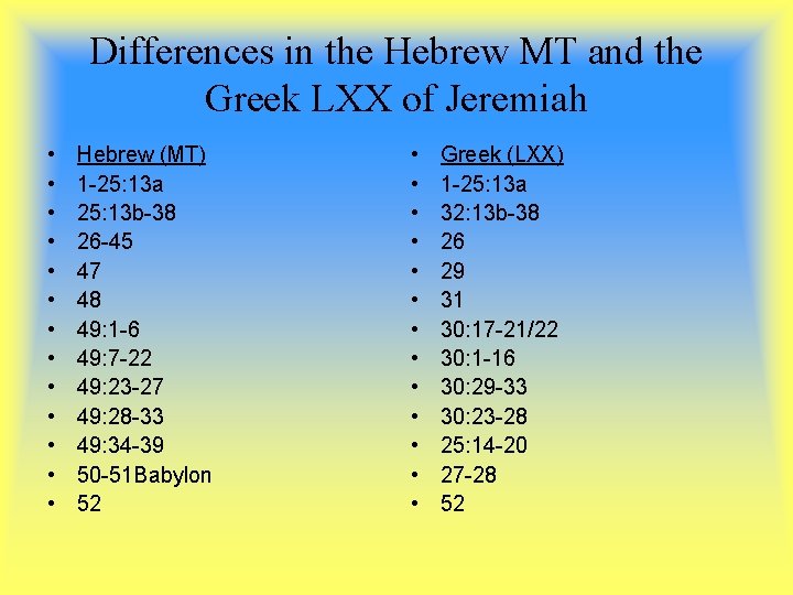 Differences in the Hebrew MT and the Greek LXX of Jeremiah • • •