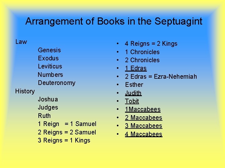 Arrangement of Books in the Septuagint Law Genesis Exodus Leviticus Numbers Deuteronomy History Joshua