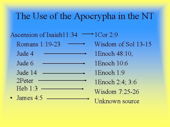 The Use of the Apocrypha in the NT Ascension of Isaiah 11: 34 Romans