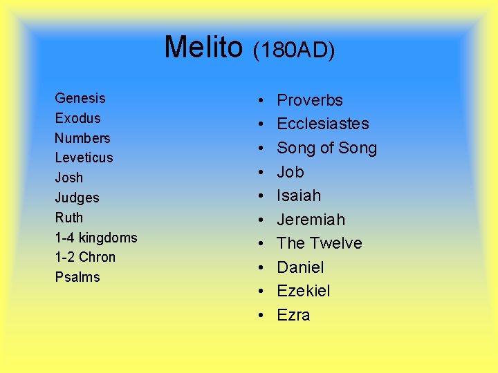 Melito (180 AD) Genesis Exodus Numbers Leveticus Josh Judges Ruth 1 -4 kingdoms 1