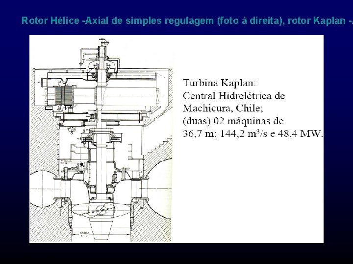 Rotor Hélice -Axial de simples regulagem (foto à direita), rotor Kaplan -A 