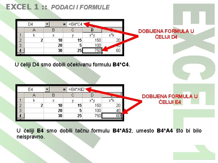 EXCEL 1 : : PODACI I FORMULE DOBIJENA FORMULA U ĆELIJI D 4 U