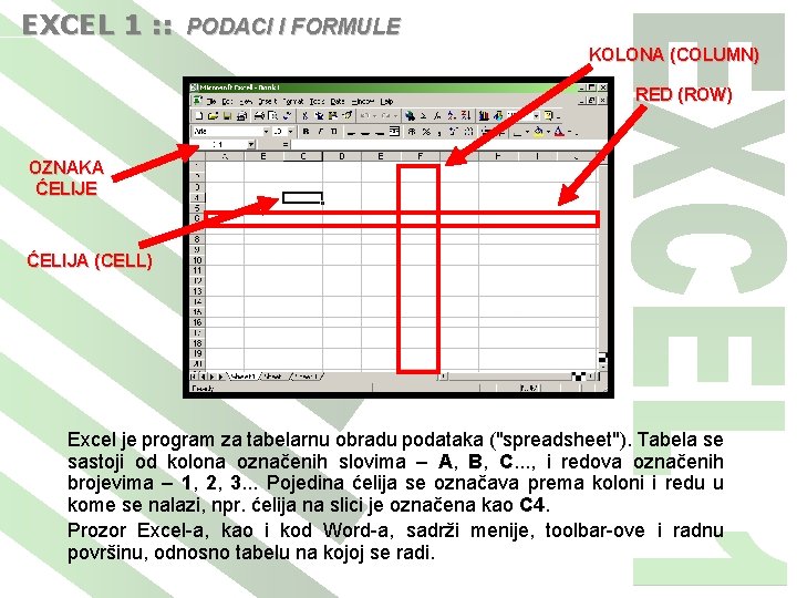 EXCEL 1 : : PODACI I FORMULE KOLONA (COLUMN) RED (ROW) OZNAKA ĆELIJE ĆELIJA